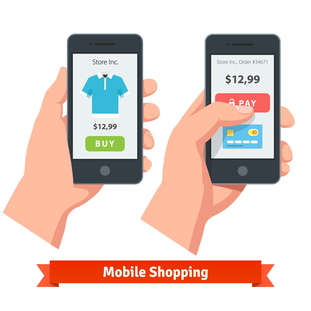 e-commerce websites